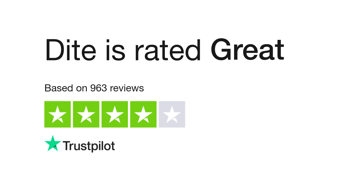 Litroux Reviews  Read Customer Service Reviews of litroux.com