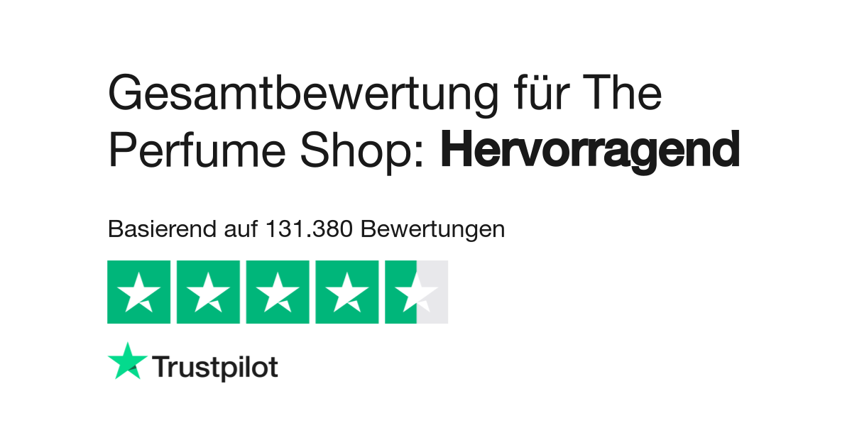 The perfume 2025 shop trustpilot