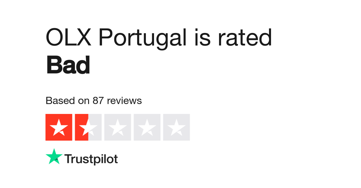 Avaliações sobre OLX Portugal  Leia as avaliações sobre o