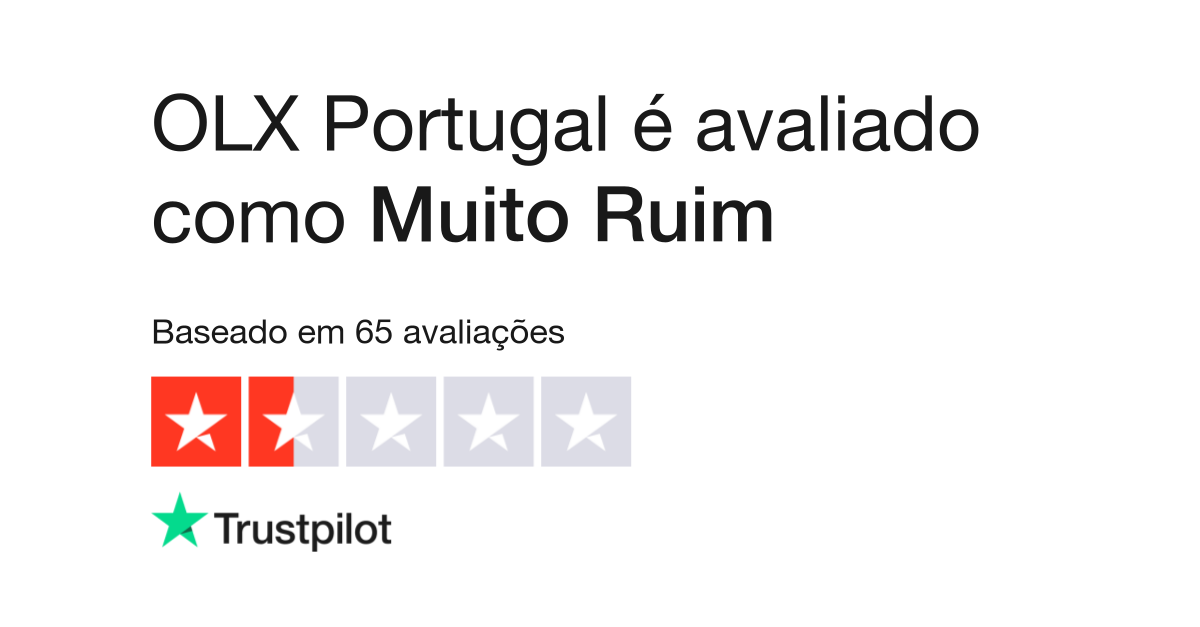 Avaliações sobre OLX Portugal  Leia as avaliações sobre o
