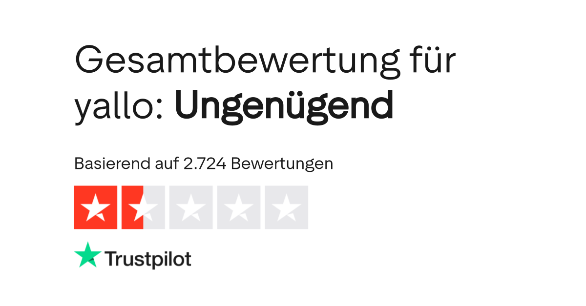 Bewertungen zu yallo | Lesen Sie Kundenbewertungen zu yallo.ch