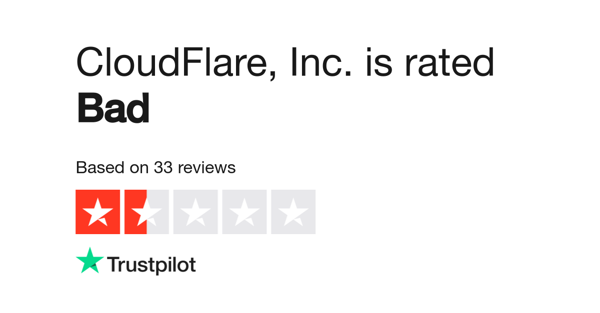 CloudFlare Inc. Reviews Read Customer Service Reviews of popreal