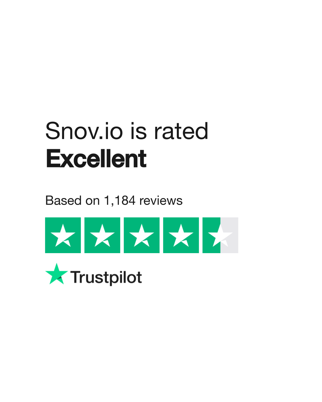 Read Customer Service Reviews of snov.io