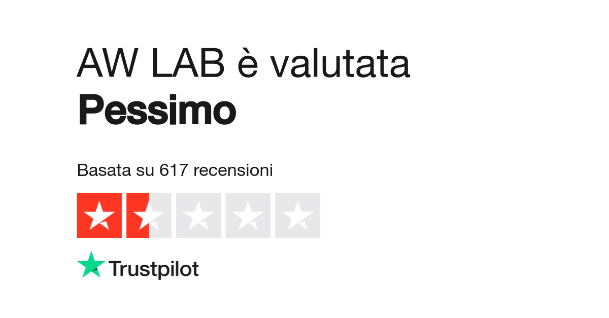 AW LAB Leggi le recensioni dei servizi di aw lab