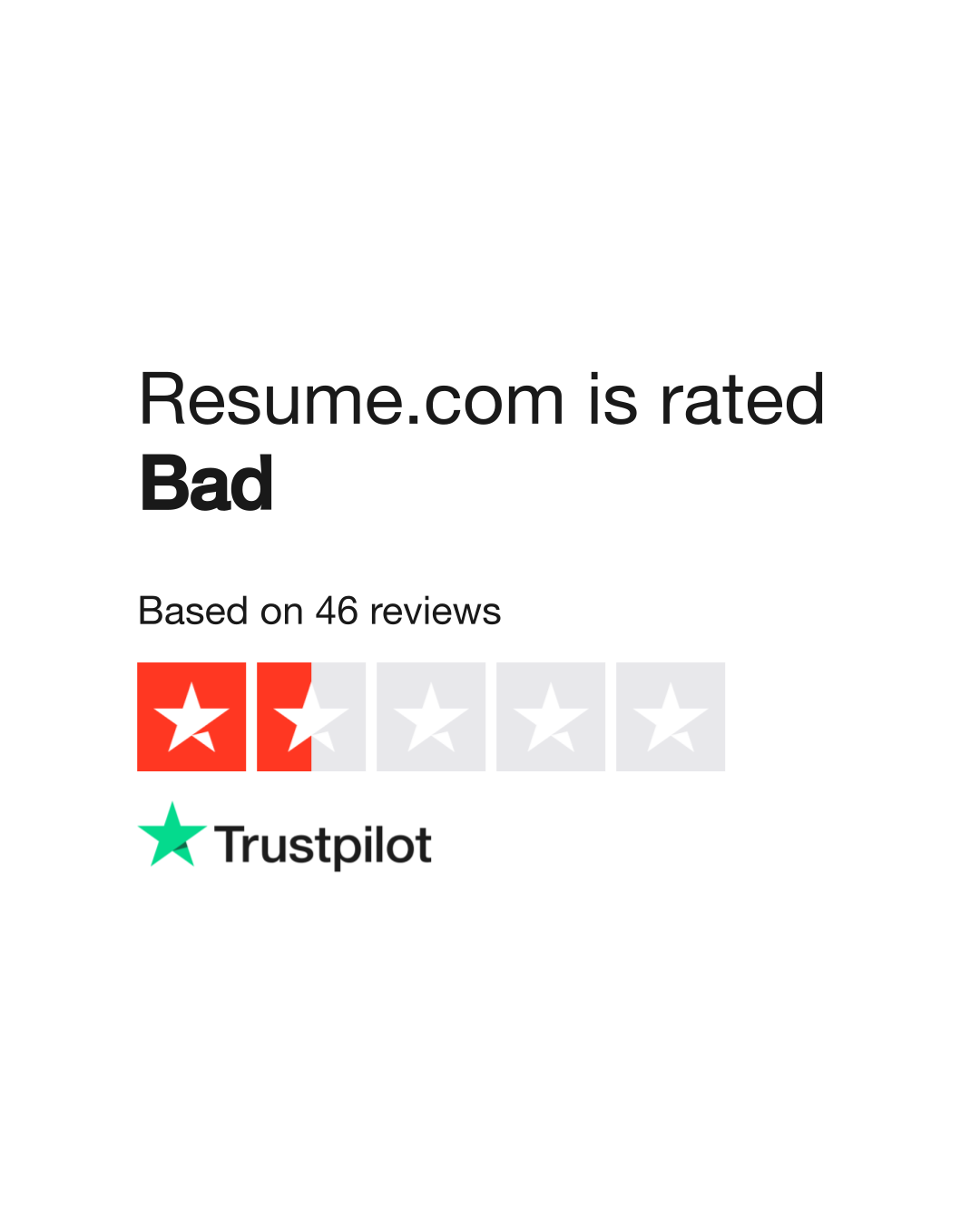 Reviews Read Customer Service Reviews of