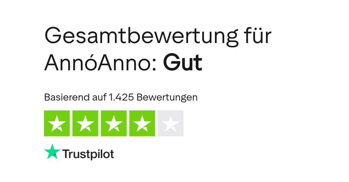 Bewertungen zu AnnóAnno Lesen Sie Kundenbewertungen zu annoanno.dk