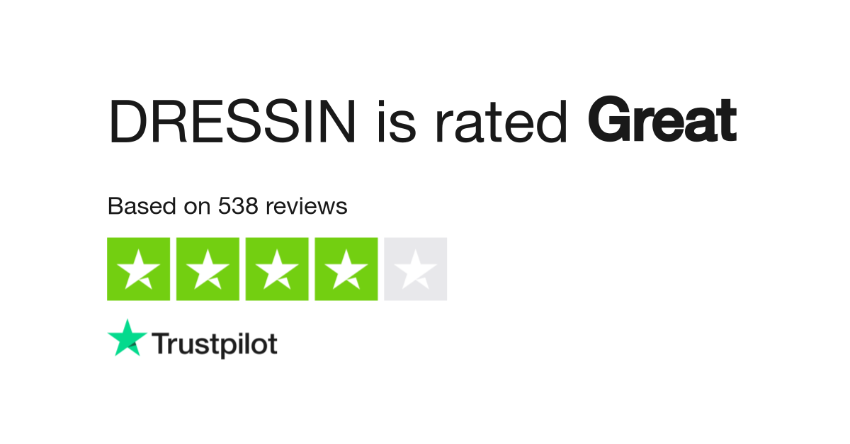 DRESSIN Reviews  Read Customer Service Reviews of dressin.com