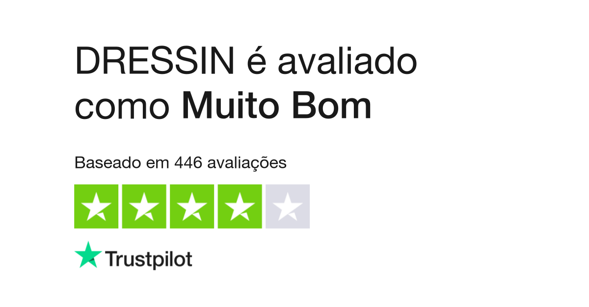 Avaliações sobre Tradeinn  Leia as avaliações sobre o Atendimento