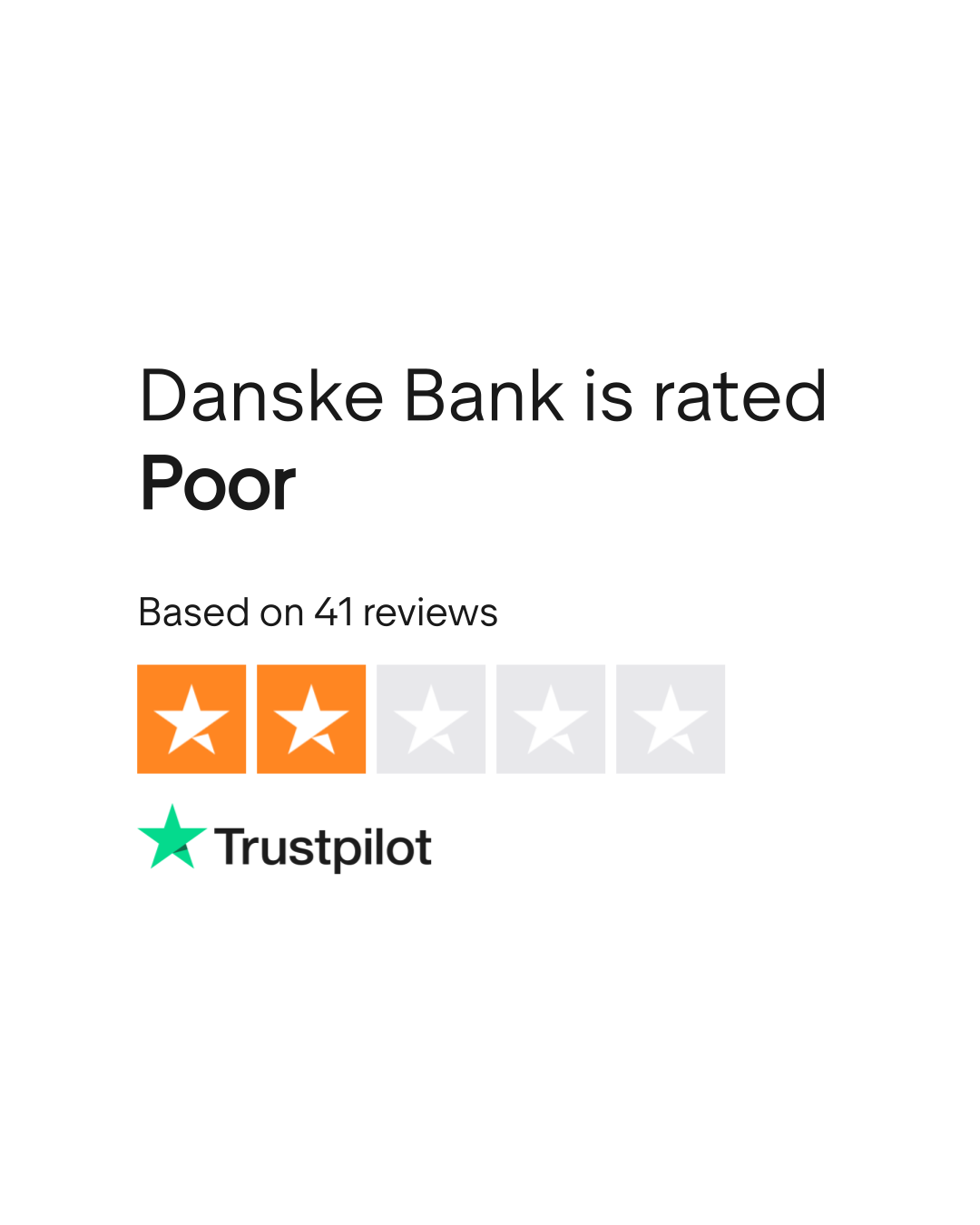 Danske Bank Reviews | Read Customer Service Reviews of danskebank.co.uk