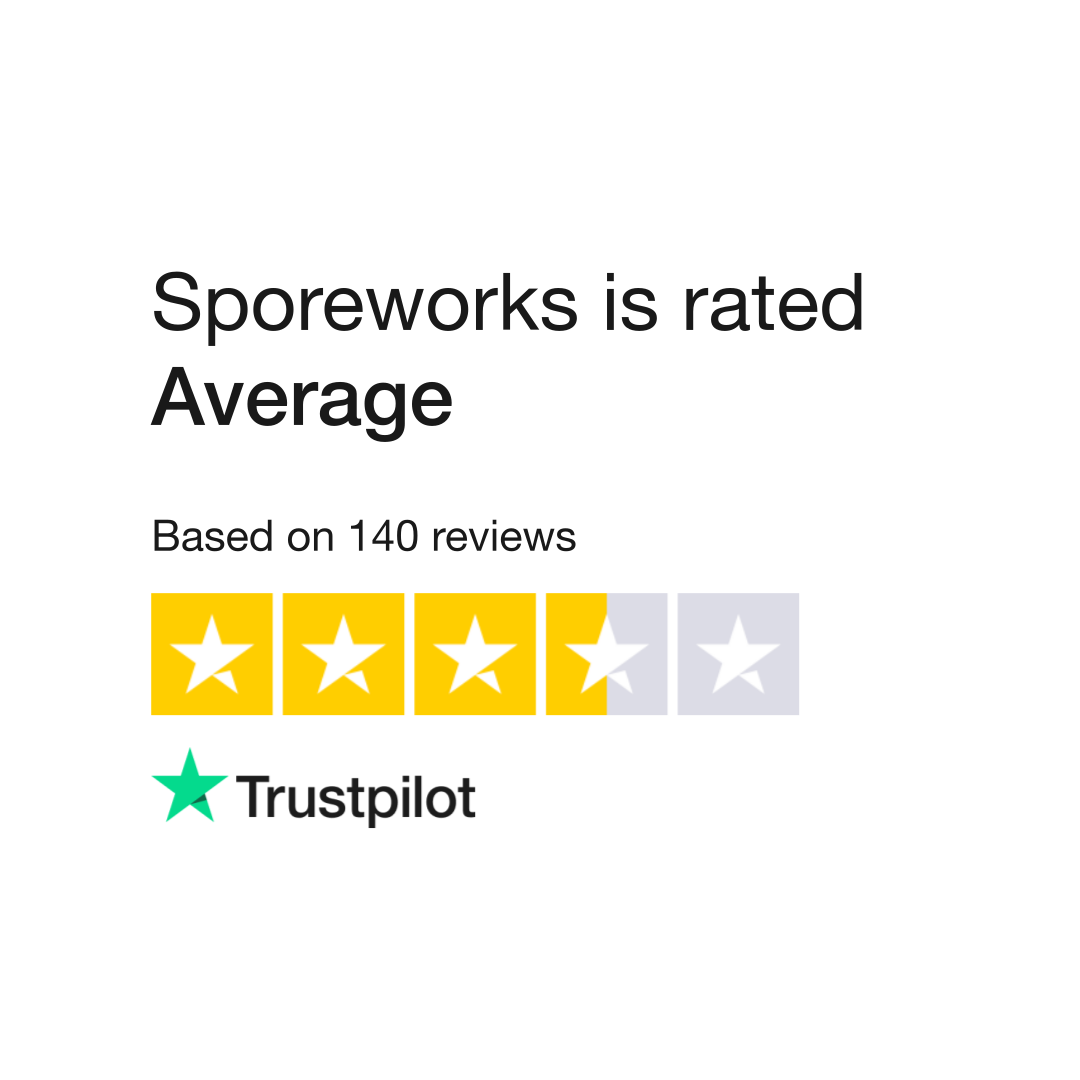 Sporeworks Reviews Read Customer Service Reviews of