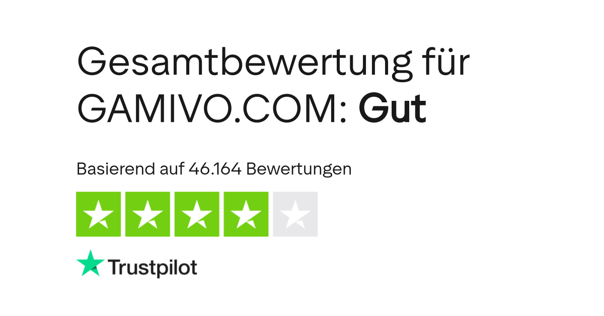 Bewertungen zu Lesen Sie Kundenbewertungen zu