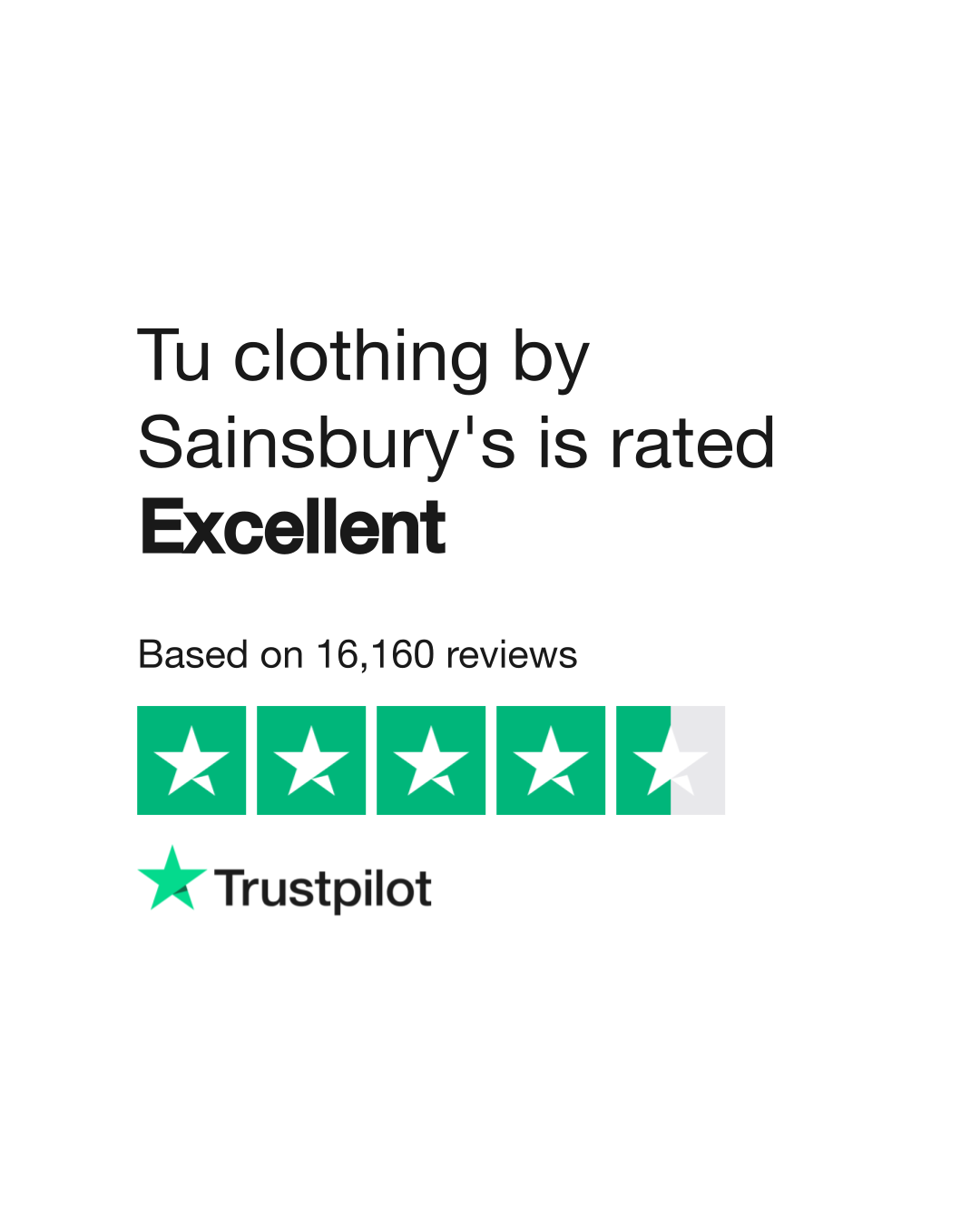 Tu clothing by Sainsbury's Reviews