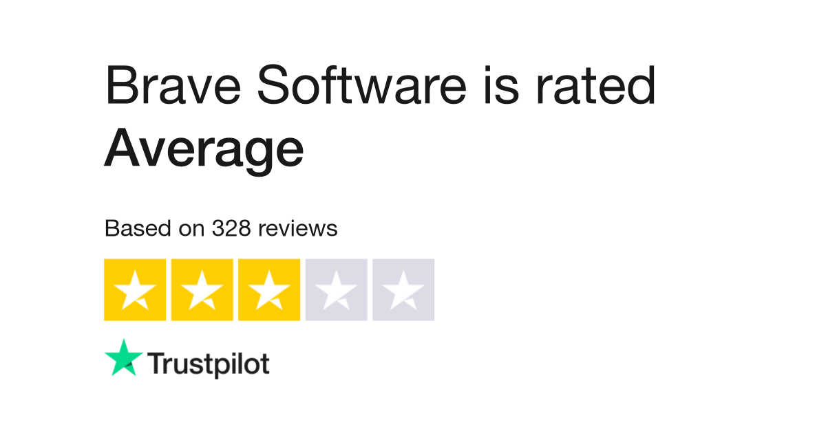 Reviews of brave