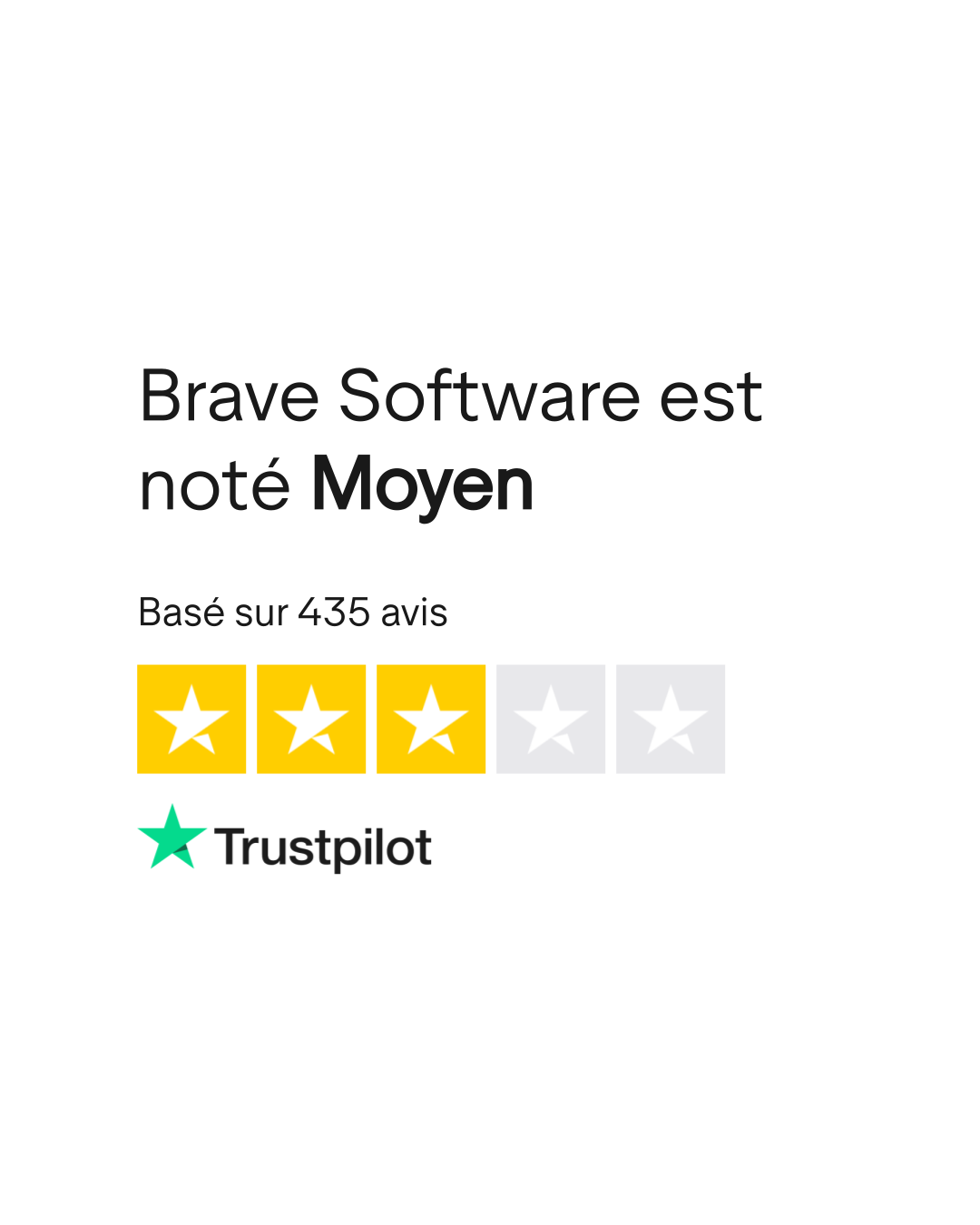 Avis de Brave Software | Lisez les avis marchands de brave.com | 2 sur 3