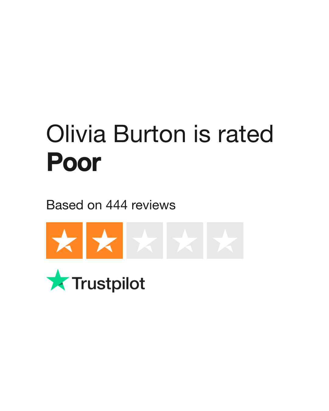 Olivia Burton Reviews Read Customer Service Reviews of oliviaburton 4 of 21