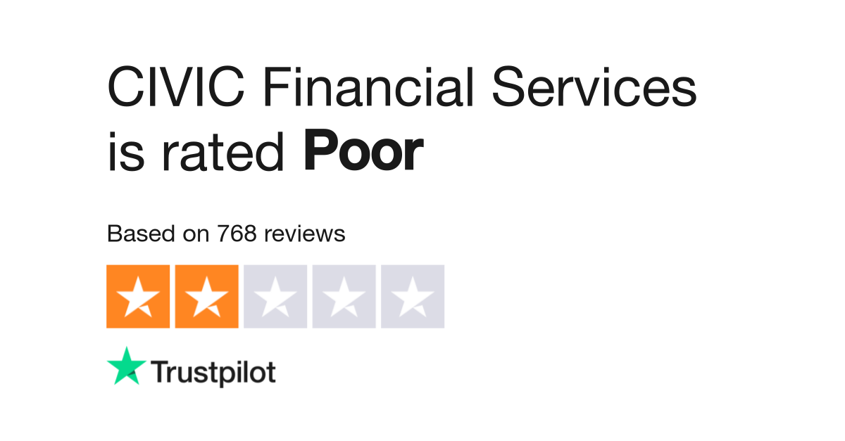 civic-financial-services-reviews-read-customer-service-reviews-of