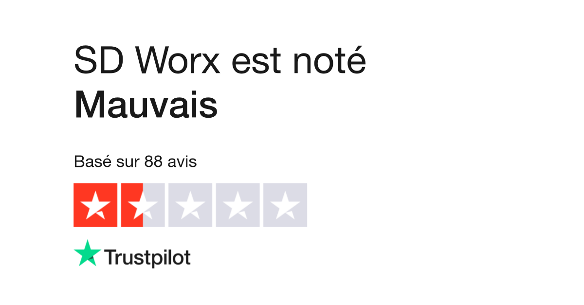 Avis de SD Worx Lisez les avis marchands de sdworx