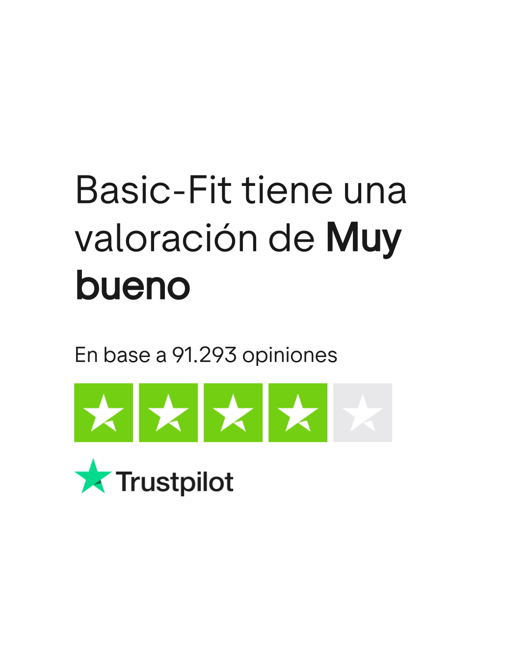 Opiniones sobre Basic-Fit | Lee las opiniones sobre el servicio de www.basic -fit.com