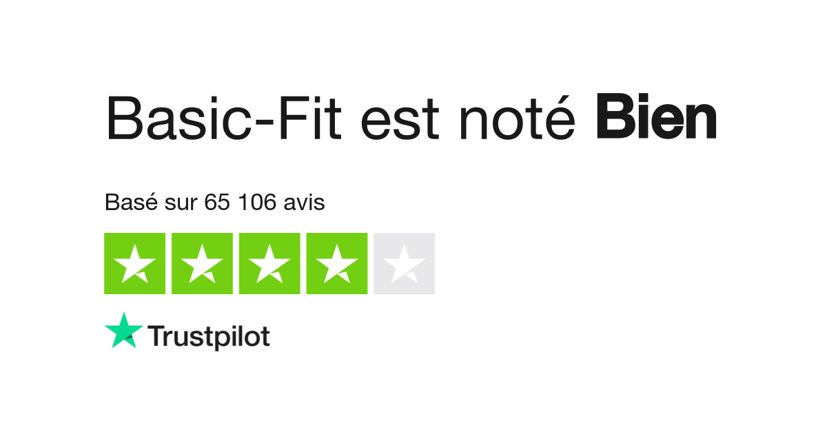 Avis de BasicFit Lisez les avis marchands de