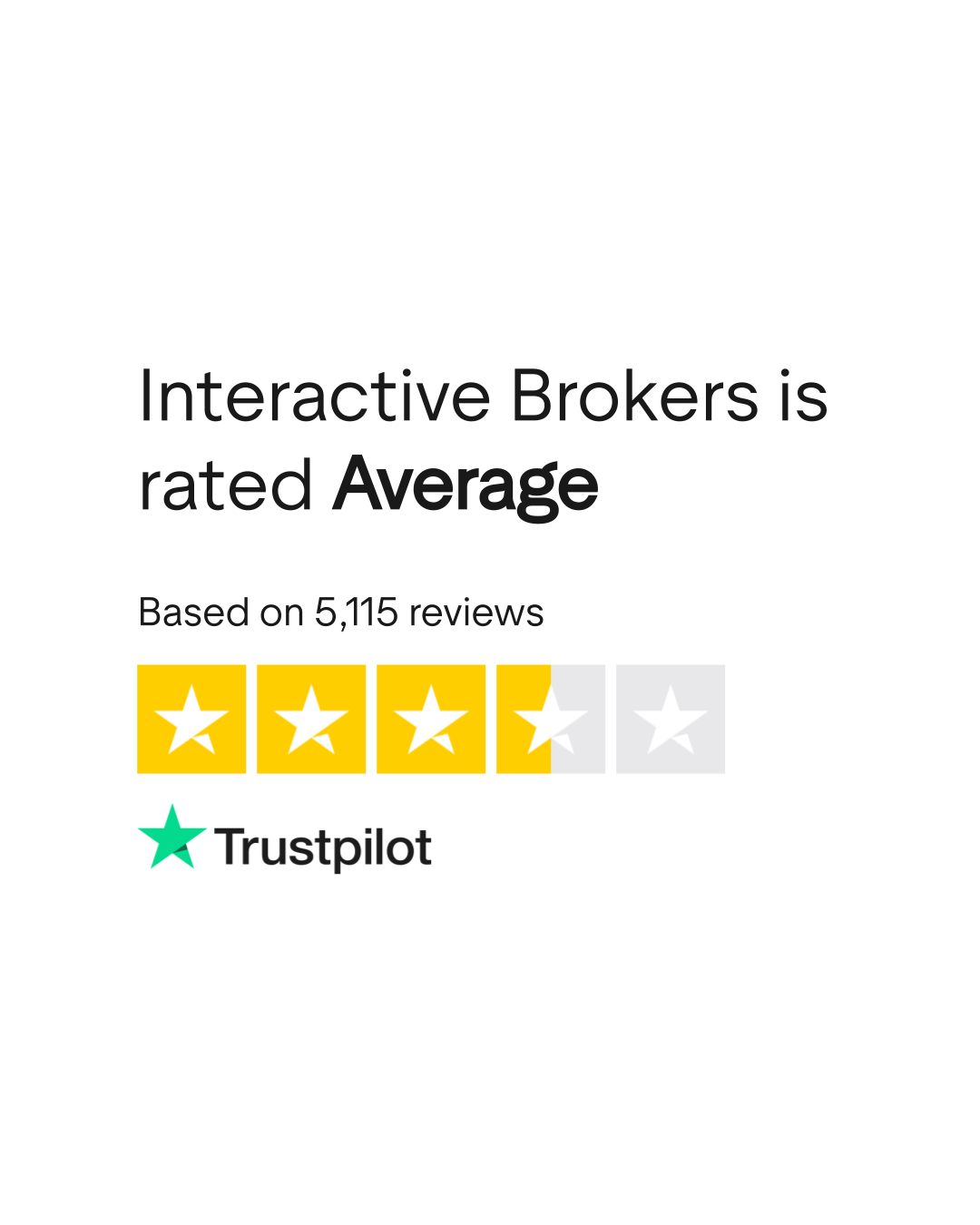 Interactive Brokers Reviews | Read Customer Service Reviews of  interactivebrokers.com