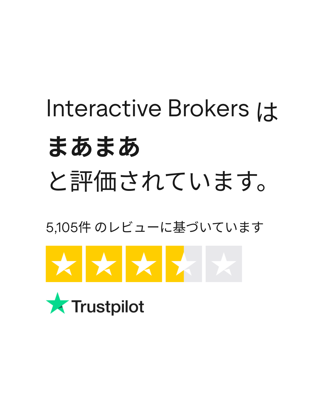 Interactive Brokers のレビュー| interactivebrokers.com についてカスタマーサービスのレビューをご覧ください