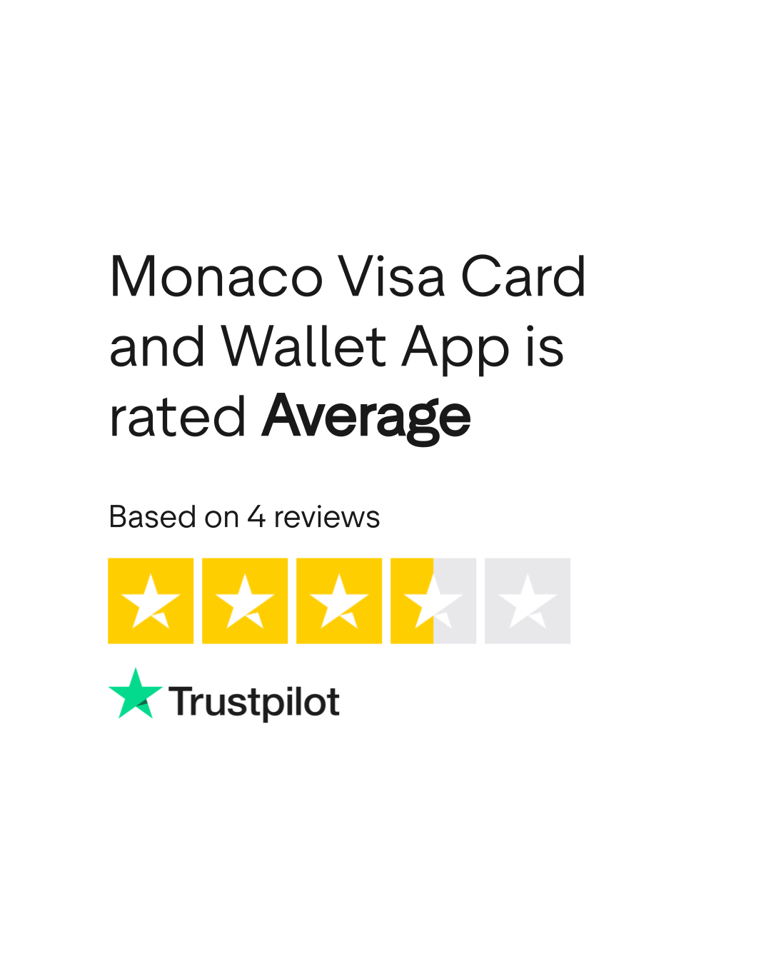 Monaco Visa Card and Wallet App Reviews | Read Customer Service Reviews of  mona.co