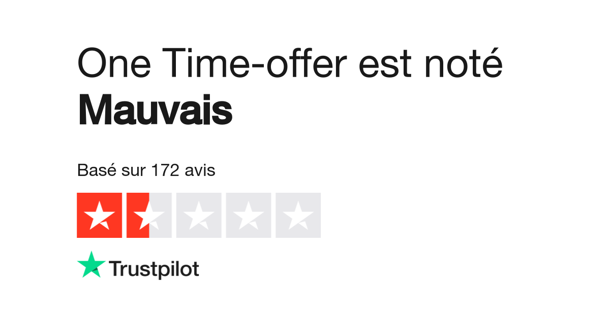 Avis de One Timeoffer Lisez les avis marchands de