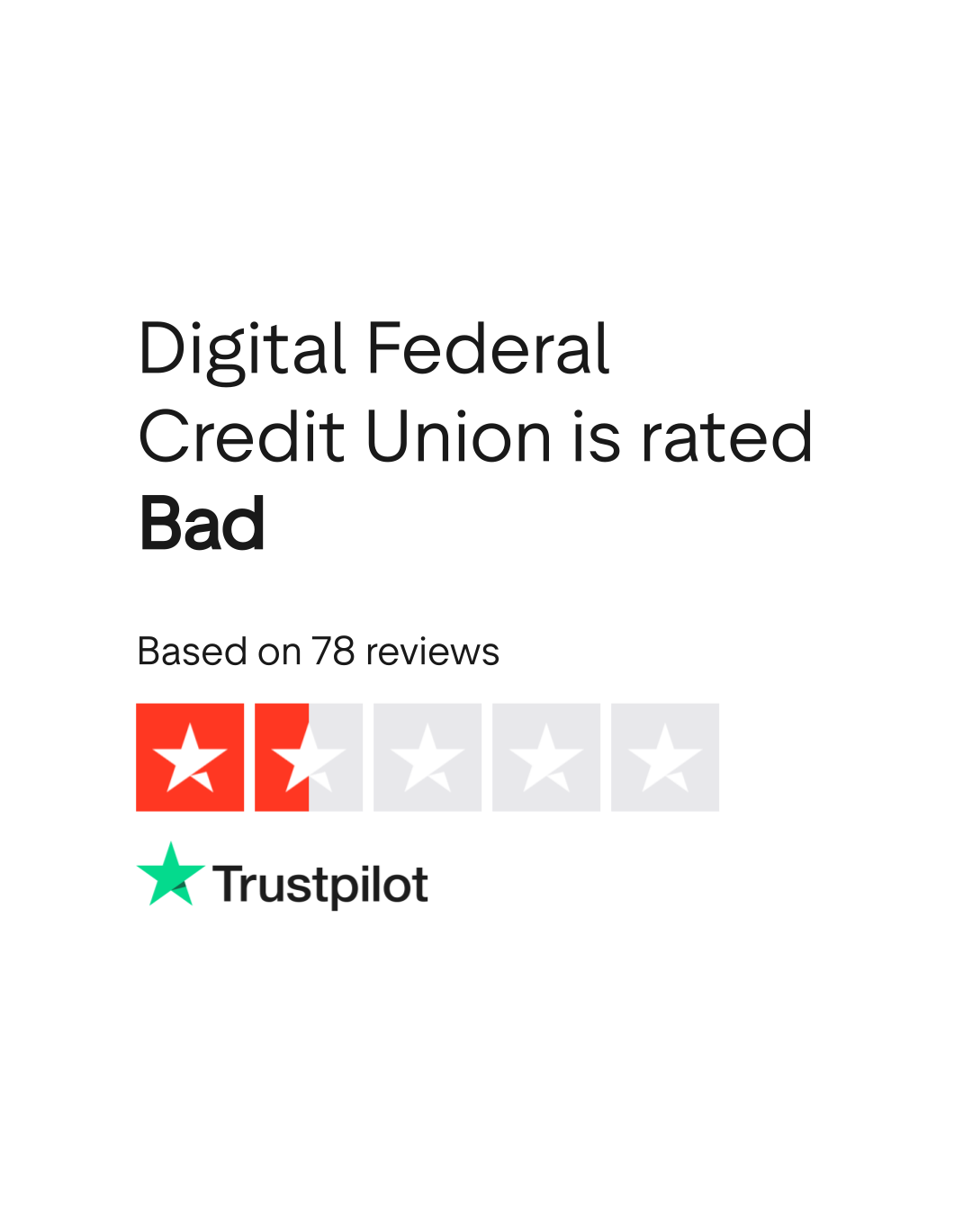 Digital Federal Credit Union Reviews Read Customer Service Reviews of