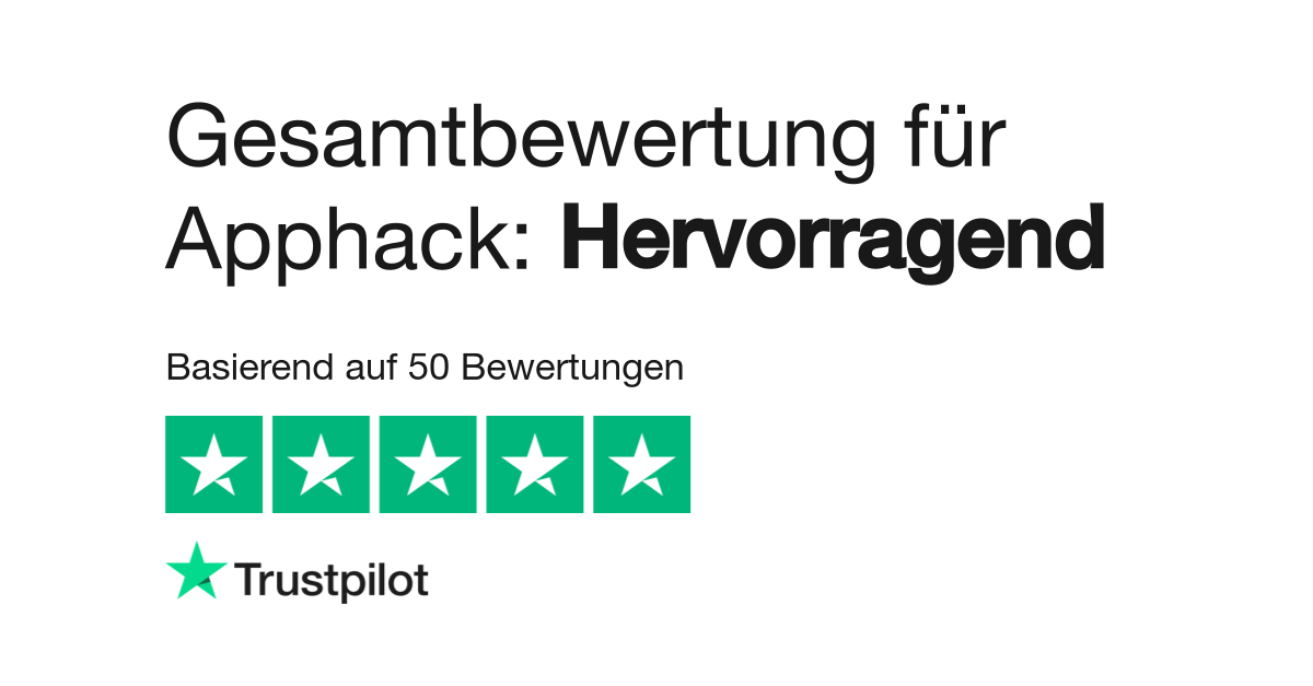 Bewertungen zu Apphack | Lesen Sie Kundenbewertungen zu ... - 