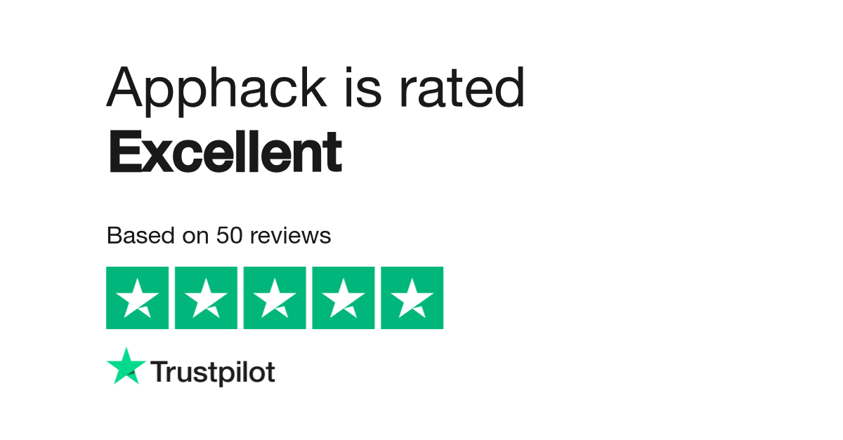 Apphack Reviews | Read Customer Service Reviews of apphack.online - 