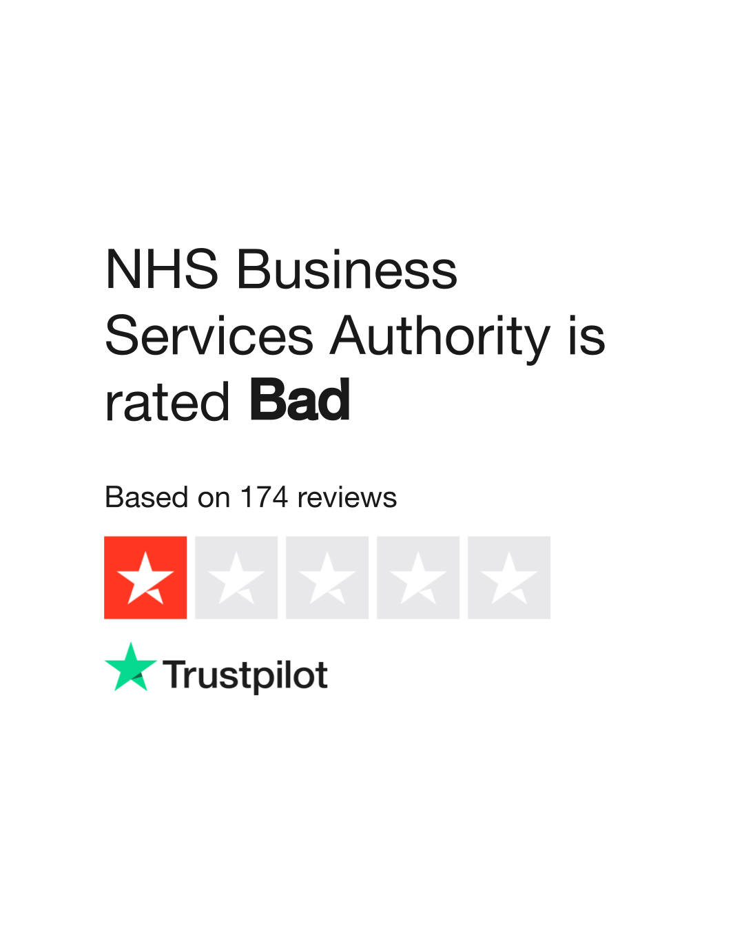 uk.trustpilot.com