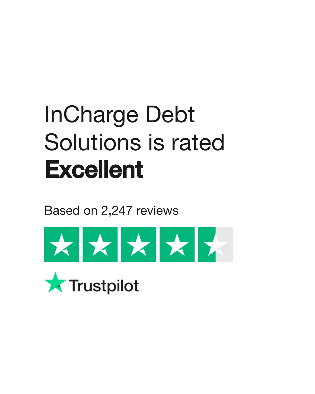 InCharge Debt Solutions Reviews Read Customer Service Reviews of