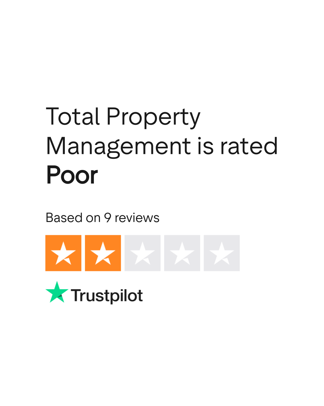 Total Property Management Reviews Read Customer Service Reviews of