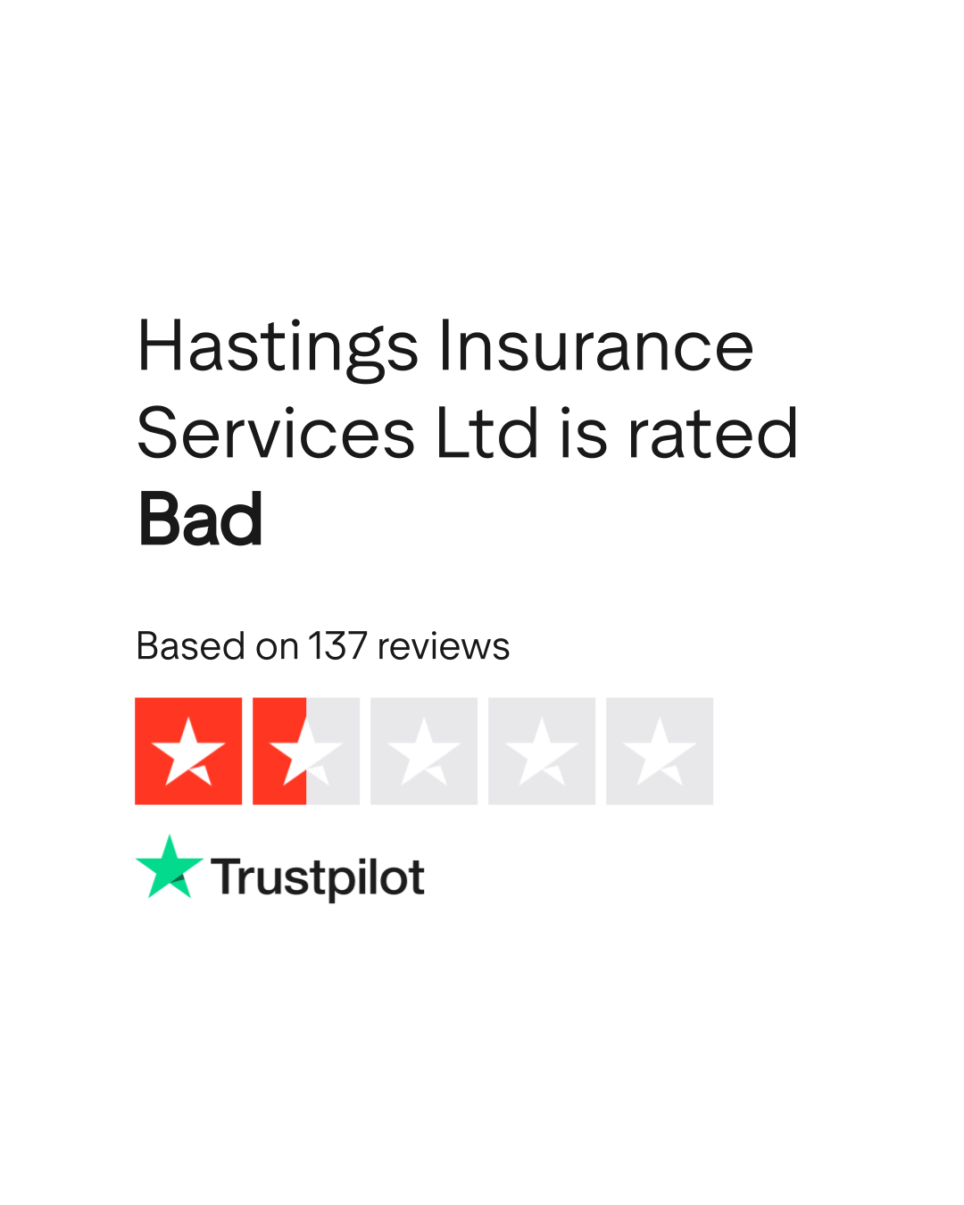 uk.trustpilot.com