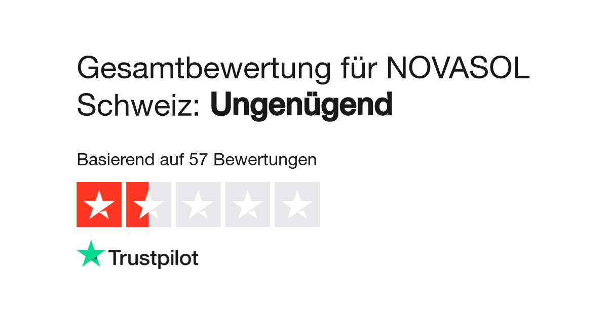 Bewertungen Zu Novasol Ch Lesen Sie Kundenbewertungen Zu Novasol Ch