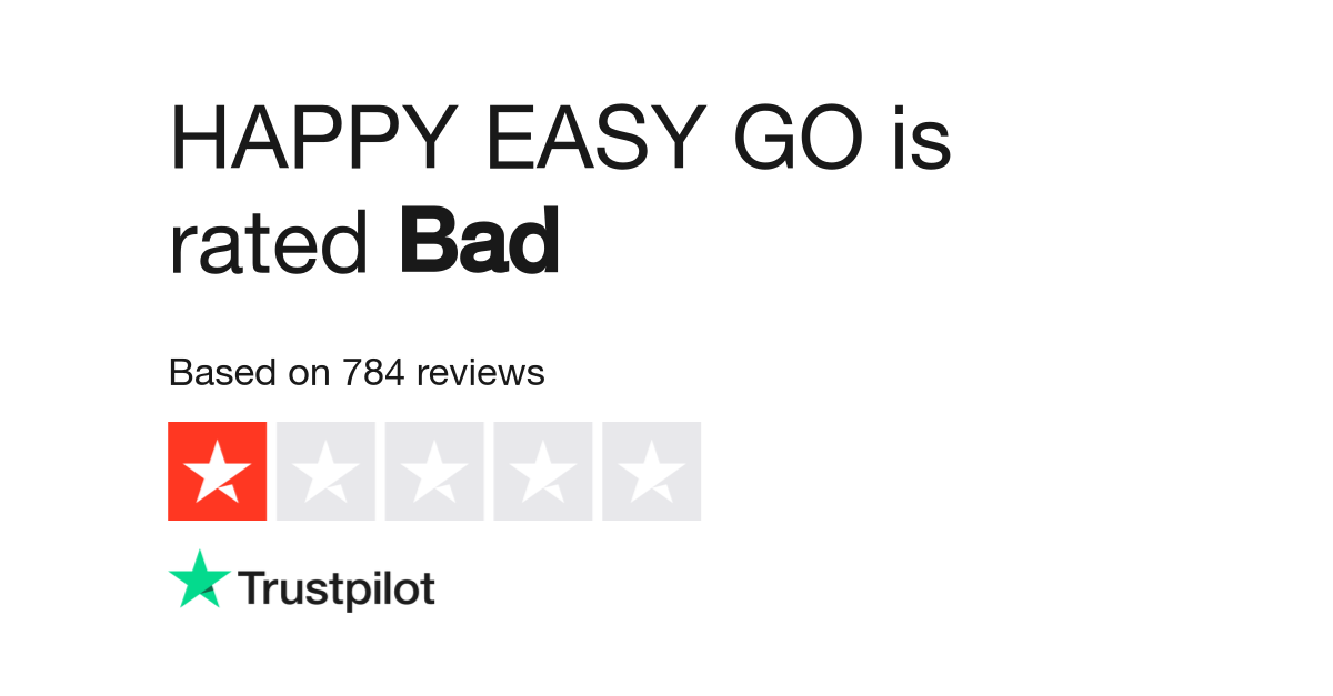 Happy Easy Go Reviews Read Customer Service Reviews Of Happyeasygo Com