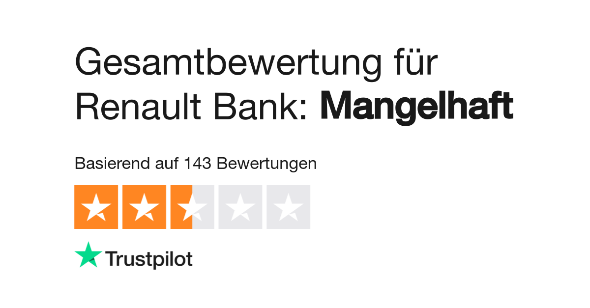 Bewertungen Zu Renault Bank Lesen Sie Kundenbewertungen Zu Www Renault Bank De