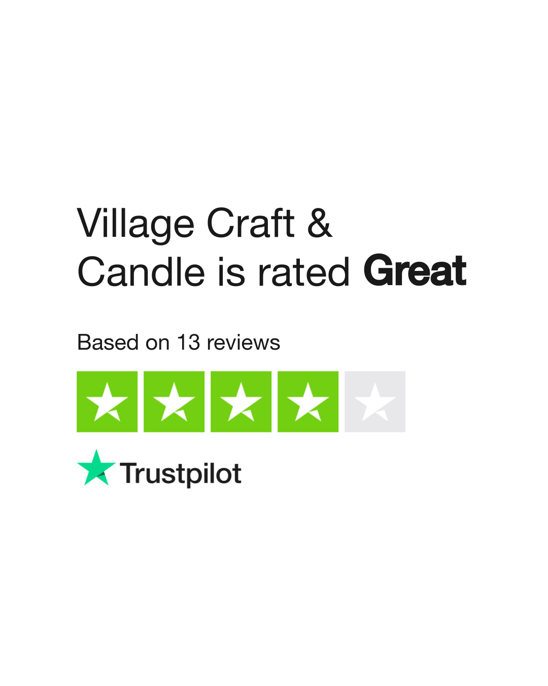 Village candle deals and craft