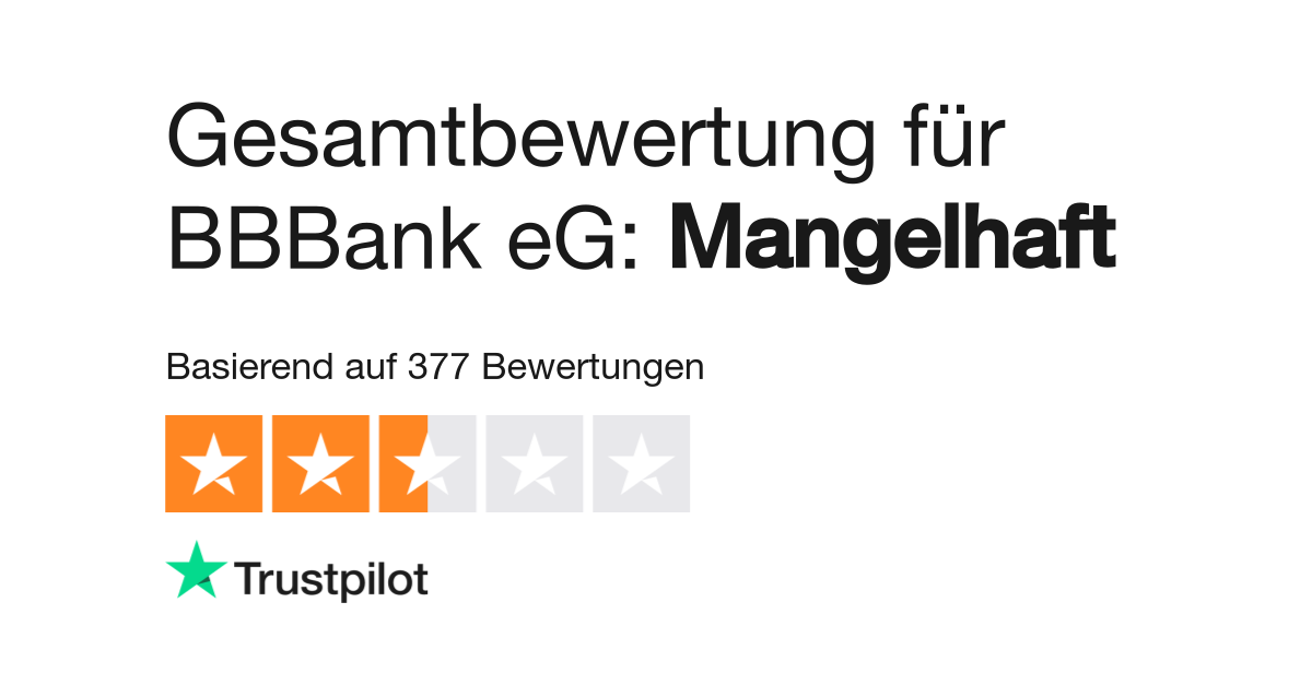 Bewertungen Zu bank Eg Lesen Sie Kundenbewertungen Zu Www bank De