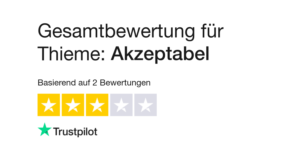 Bewertungen zu Thieme | Lesen Sie Kundenbewertungen zu cne.thieme.de