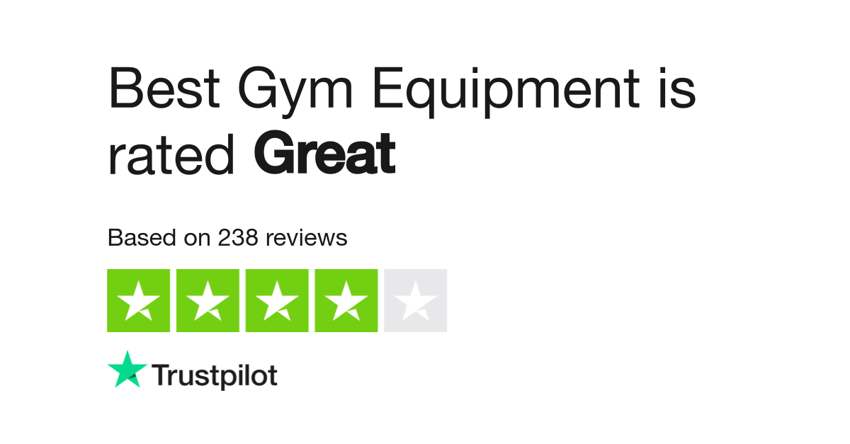 Best gym equipment online reviews