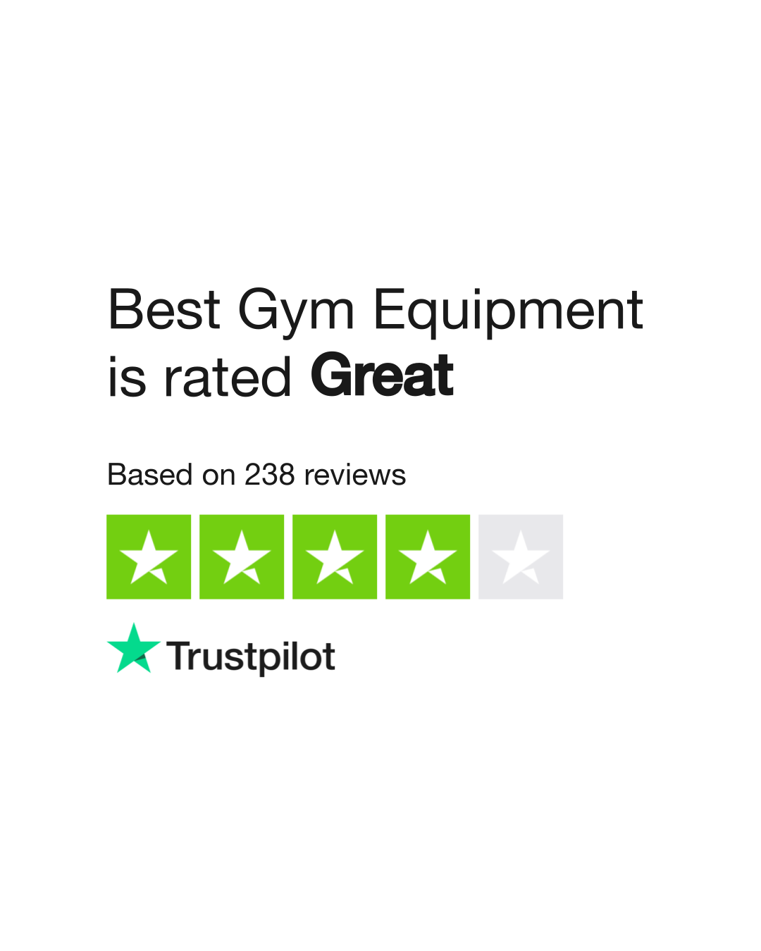 Best gym 2024 equipment trustpilot