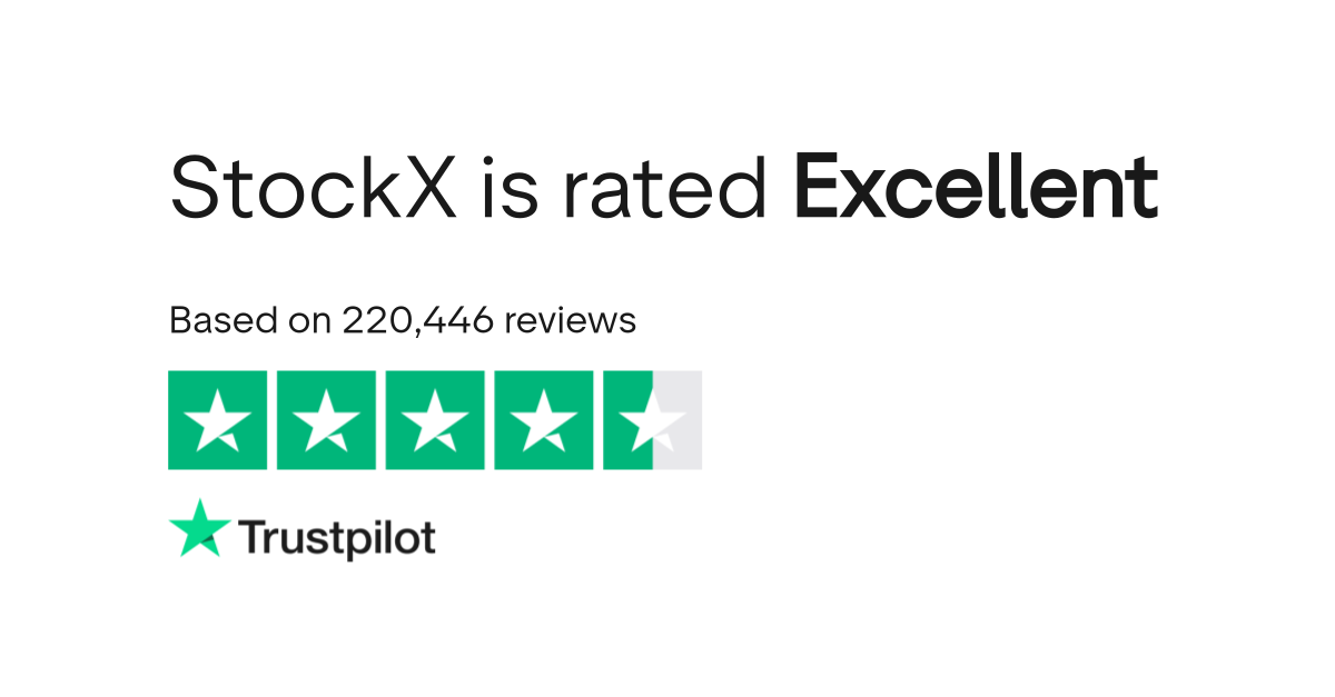 StockX Reviews Read Customer Service Reviews of stockx