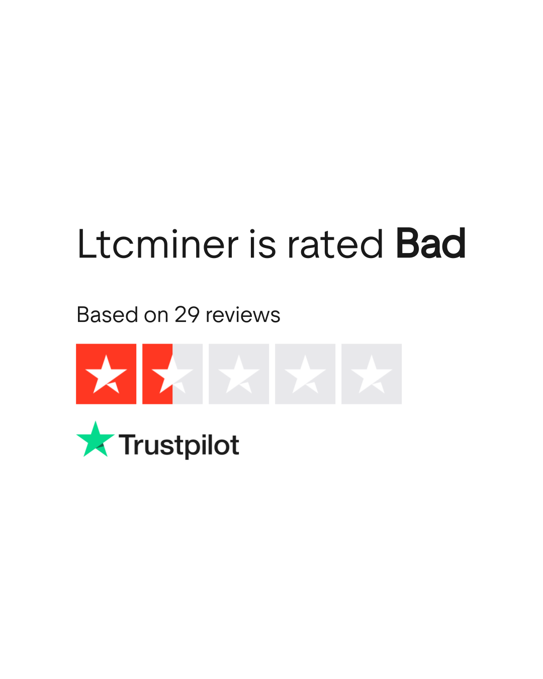 Ltcminer Reviews | Read Customer Service Reviews of ltcminer.io