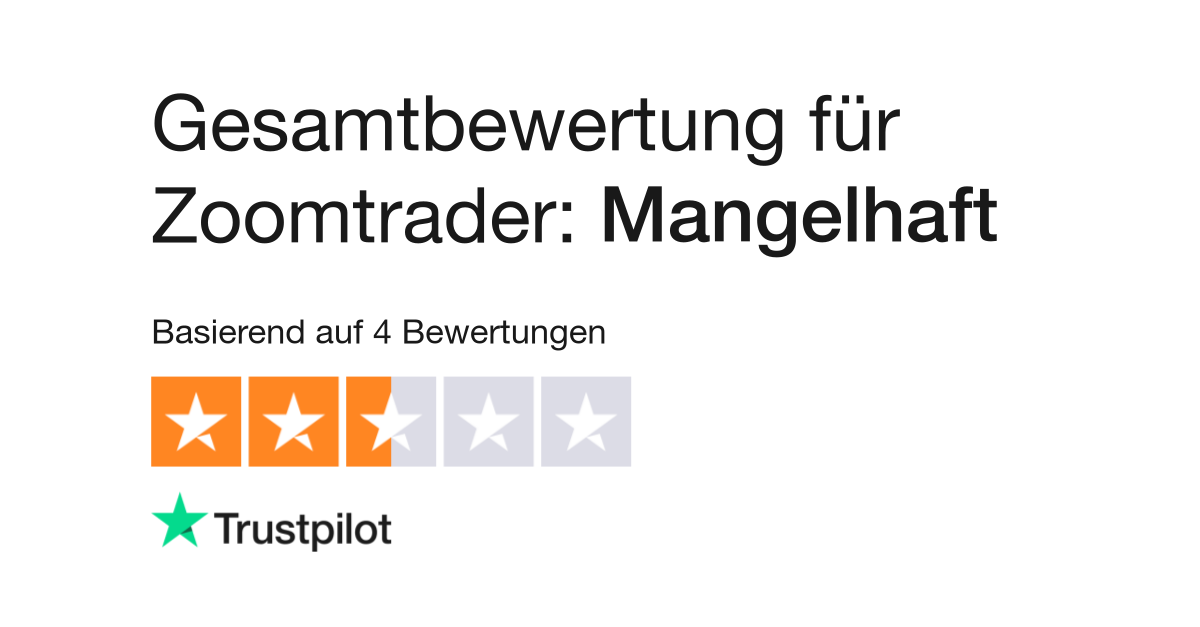 Was ist ZoomTrader?