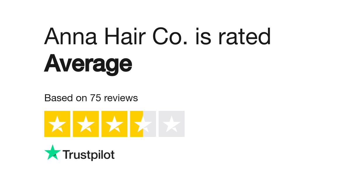 Anna Hair Co Reviews Read Customer Service Reviews Of Www