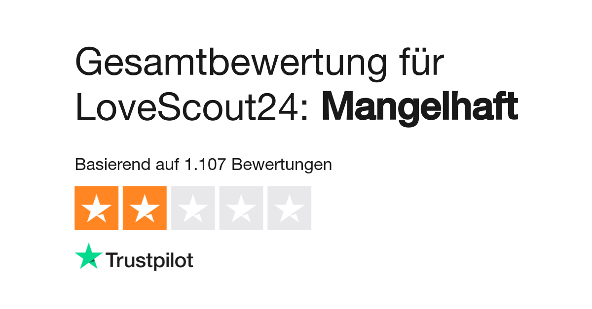 Lovescout24 profil löschen