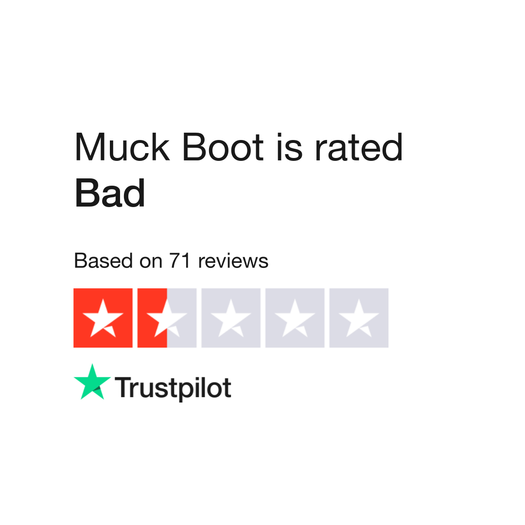 Unisex Muck Boots Not Set Boot Jack – MuckbootEU