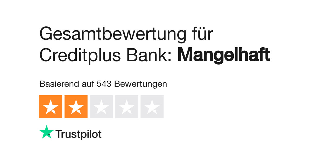 Bewertungen Zu Creditplus Bank Lesen Sie Kundenbewertungen Zu Www Creditplus De