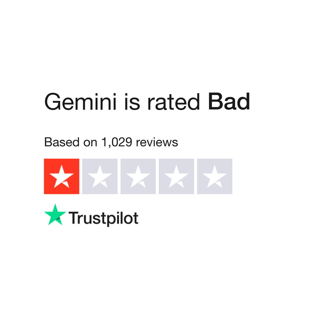 Gemini Reviews | Read Customer Service Reviews of gemini.com